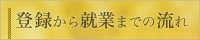 登録から就業までの流れ